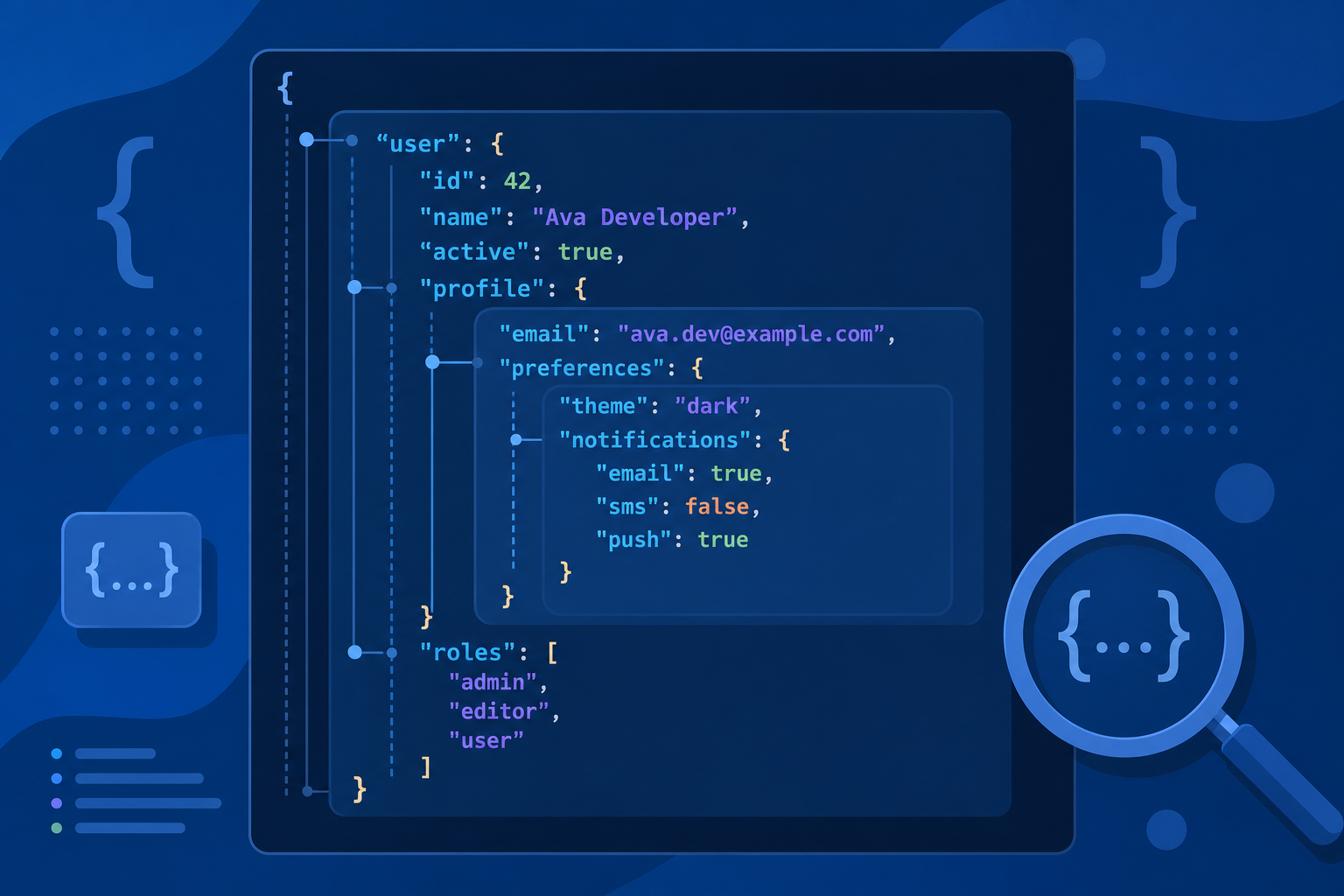 Indented JSON code blocks representing pretty-printed debugging output