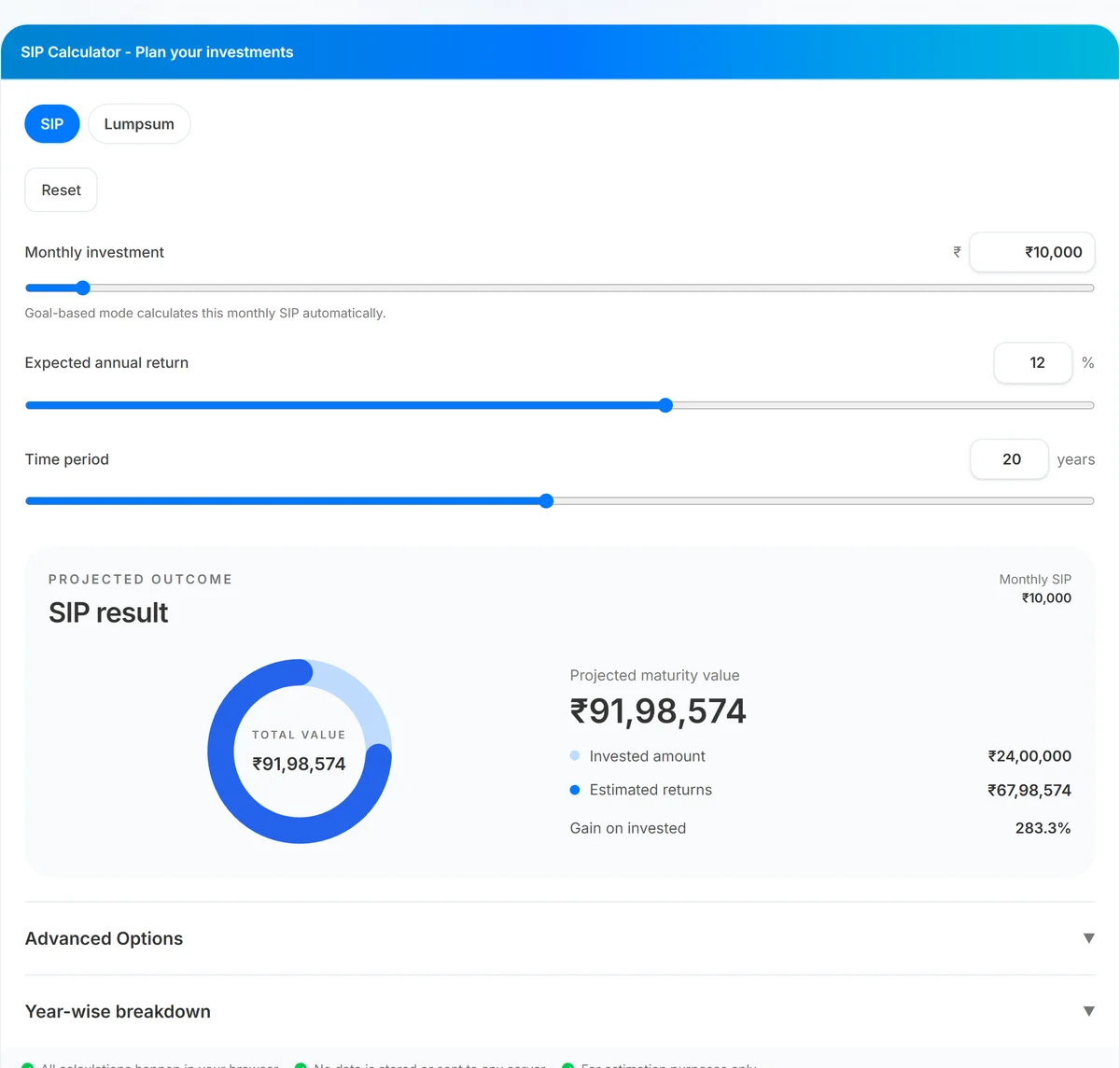 UseBoldTools SIP Calculator input fields for monthly investment, expected return, and tenure